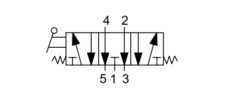 Pneumatický 5/3 cestný ventil/páčka ovládání do kabiny - 5