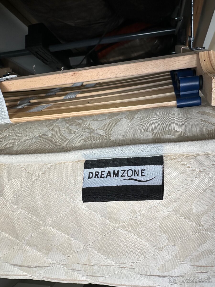 Elektricky Polohovacia postel Okin + Madrac - 5