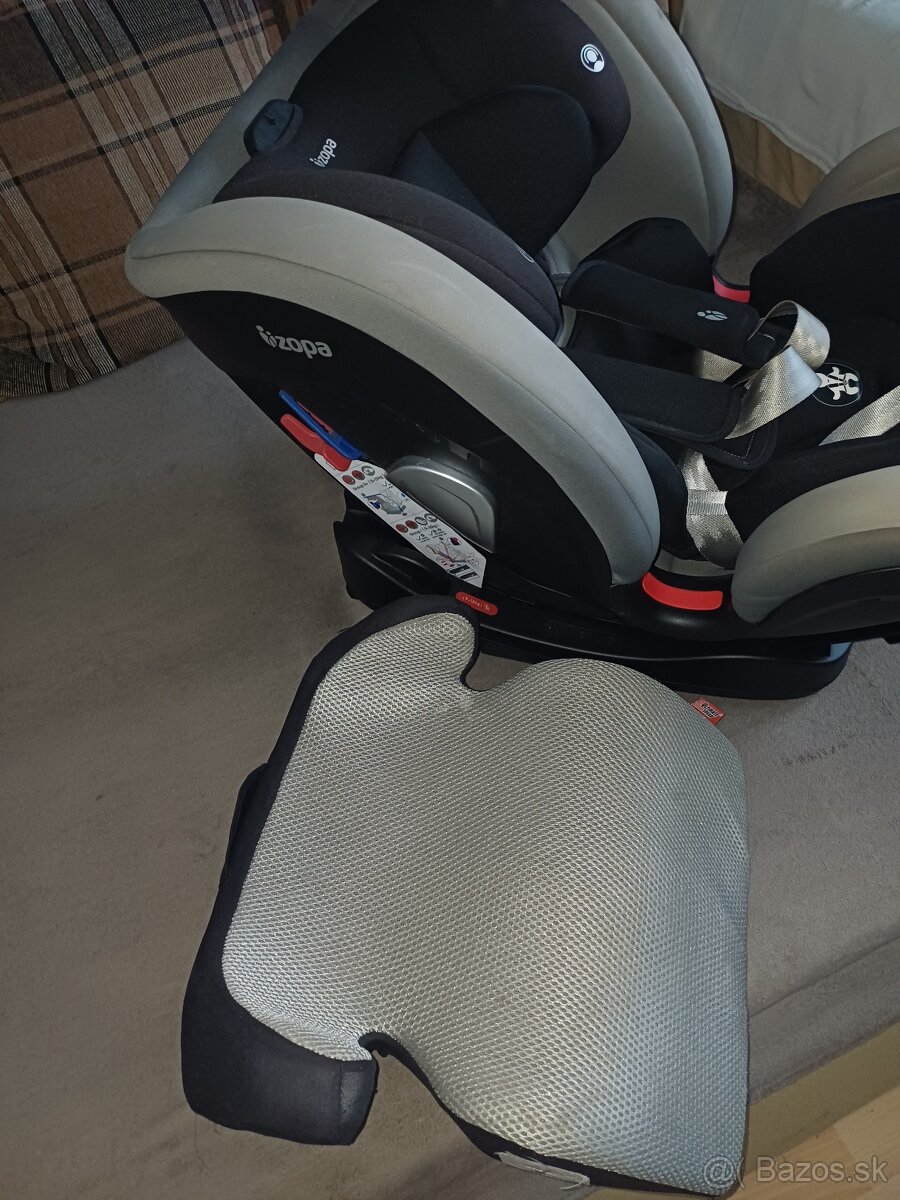 Zopa universal fix - 5