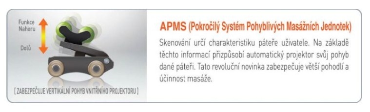 Ceragem Master v3 - 5