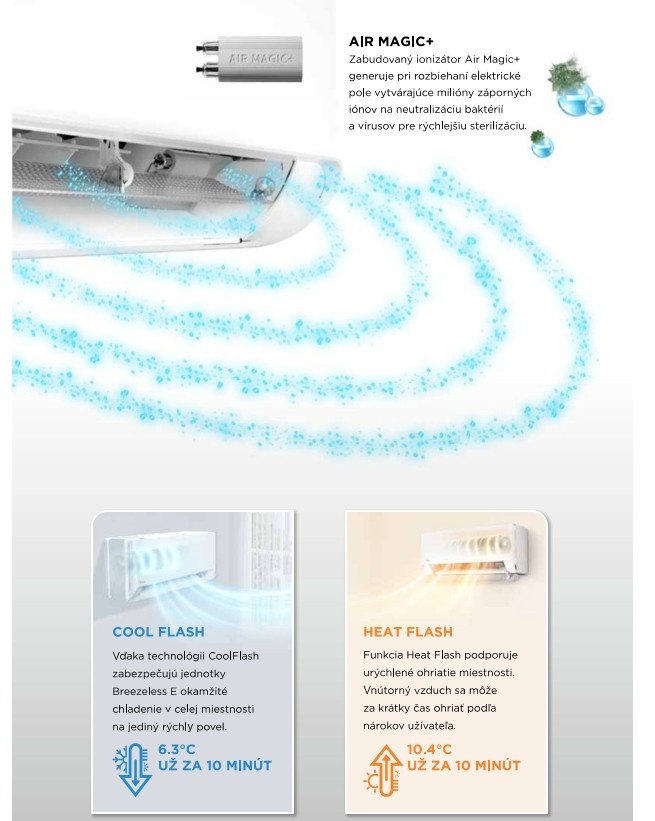 Klimatizácie Midea - 5