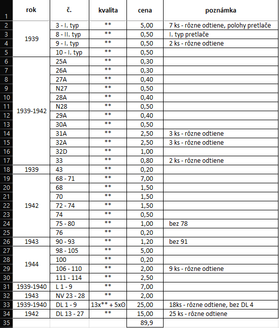 Známky - SLOVENSKÝ ŠTÁT - 5