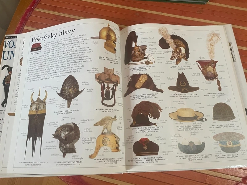 Obrázkový slovník Vojenské uniformy - 5