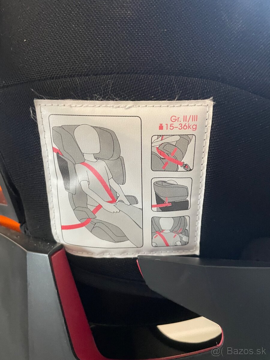 Autosedačka Cybex - 5