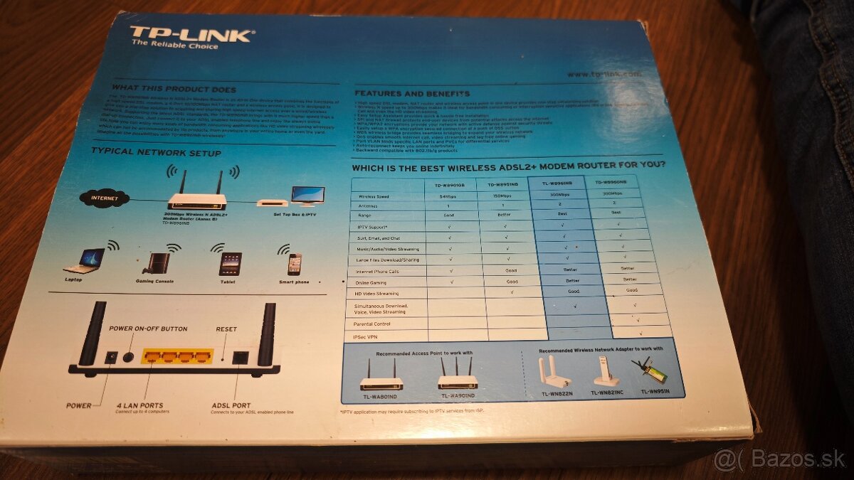 N ADSL2+ modem TP-LINK TD-W8961NB - 5