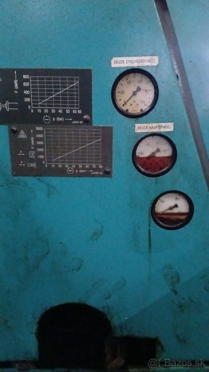 CNC soustruh INDEX ABC (9428) - 5