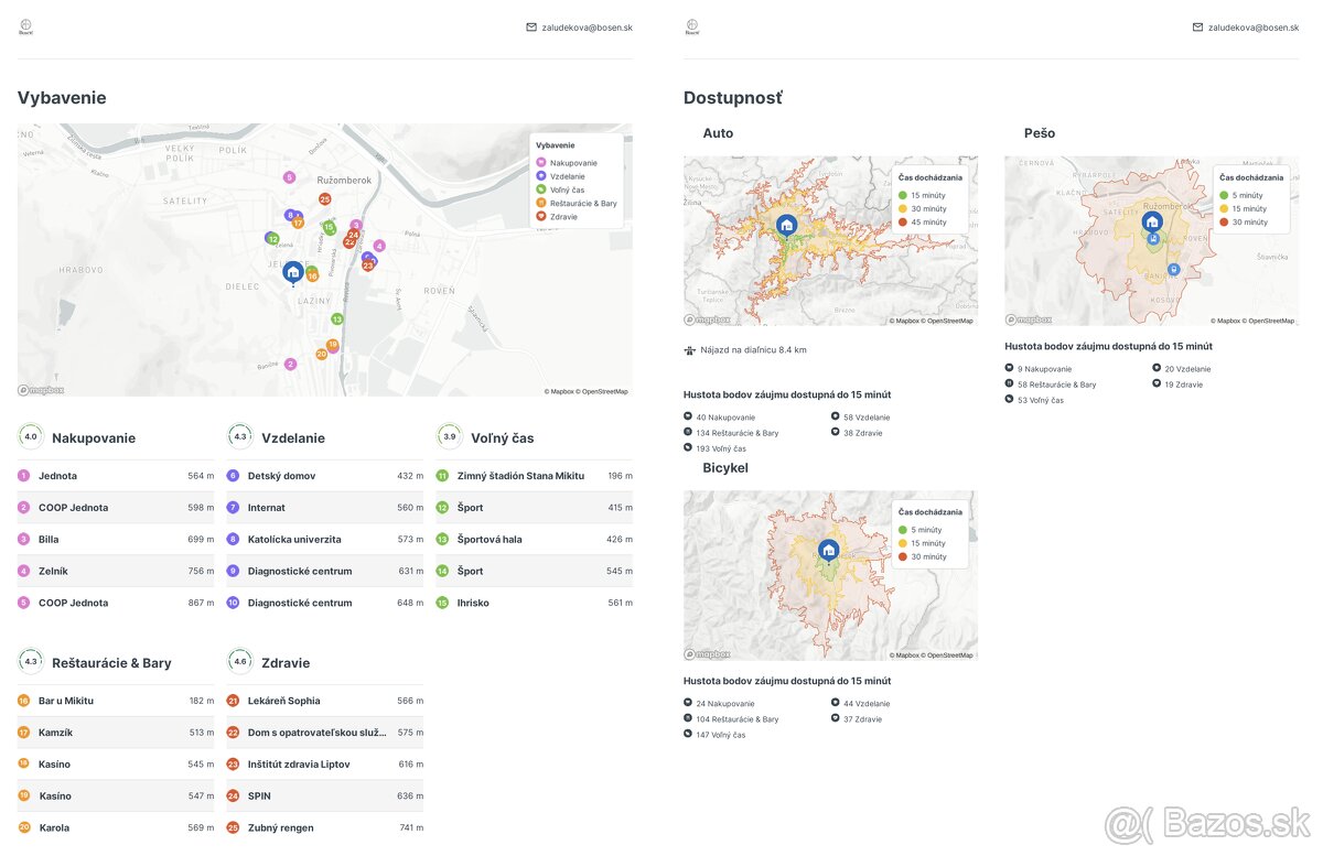 BOSEN I Pozemok so starým domom s krásnym výhľadom, Ružomber - 5
