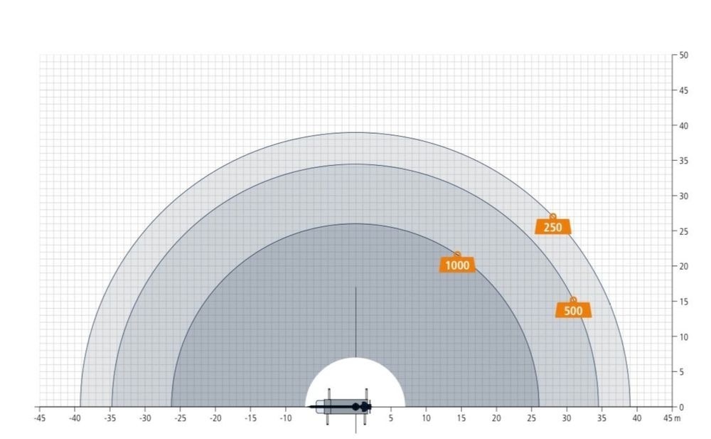Autožeriav a plošina 2v1 - 46m/6000kg - MAN - 5