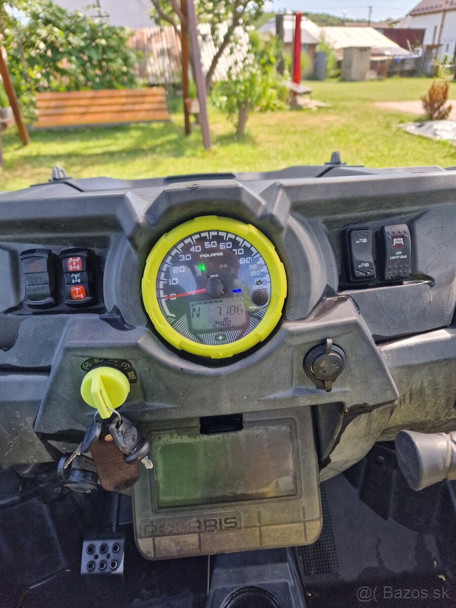 Polaris RZR 1000