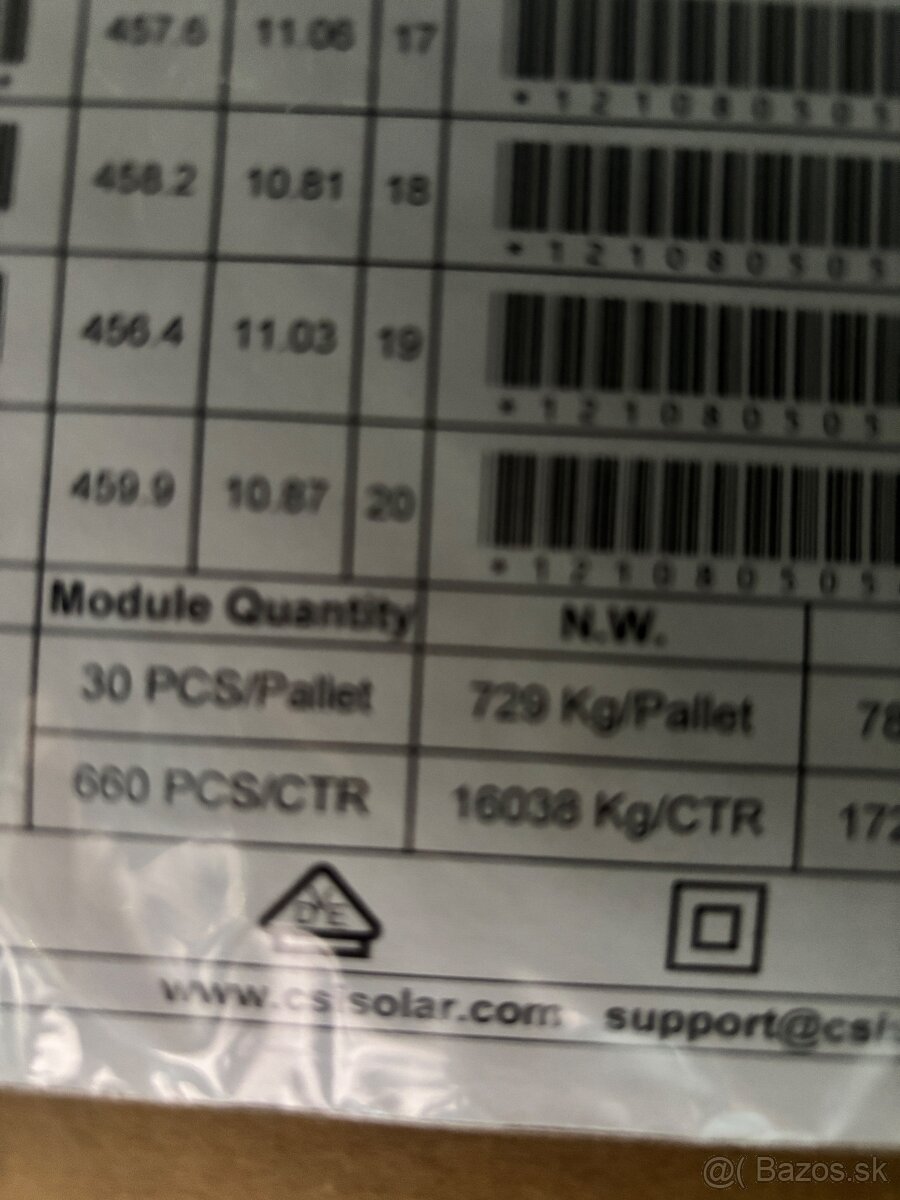 Fotovoltaické panely - 5