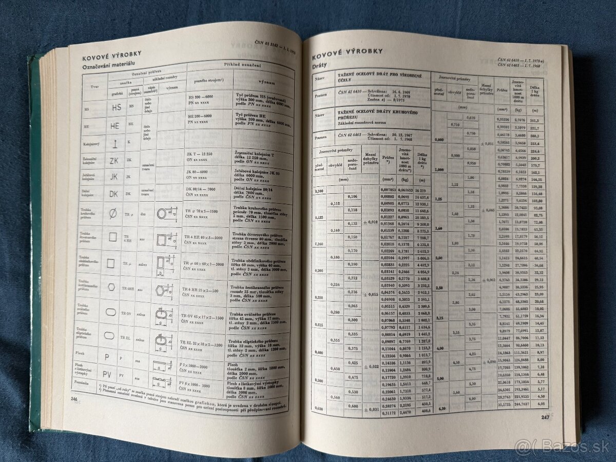 Kniha: Stavební tabulky - M. Rochla - 5