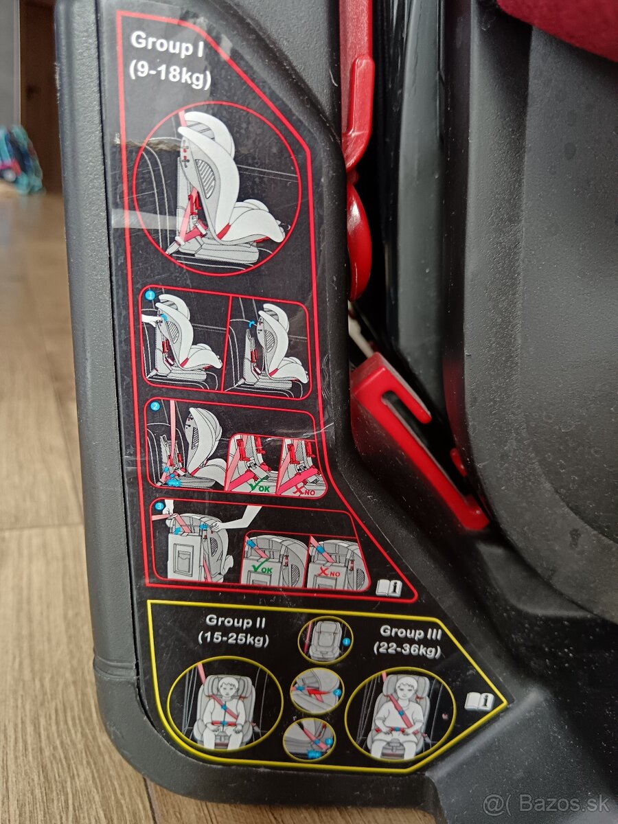 Autosedacka Petite&Mars - 5