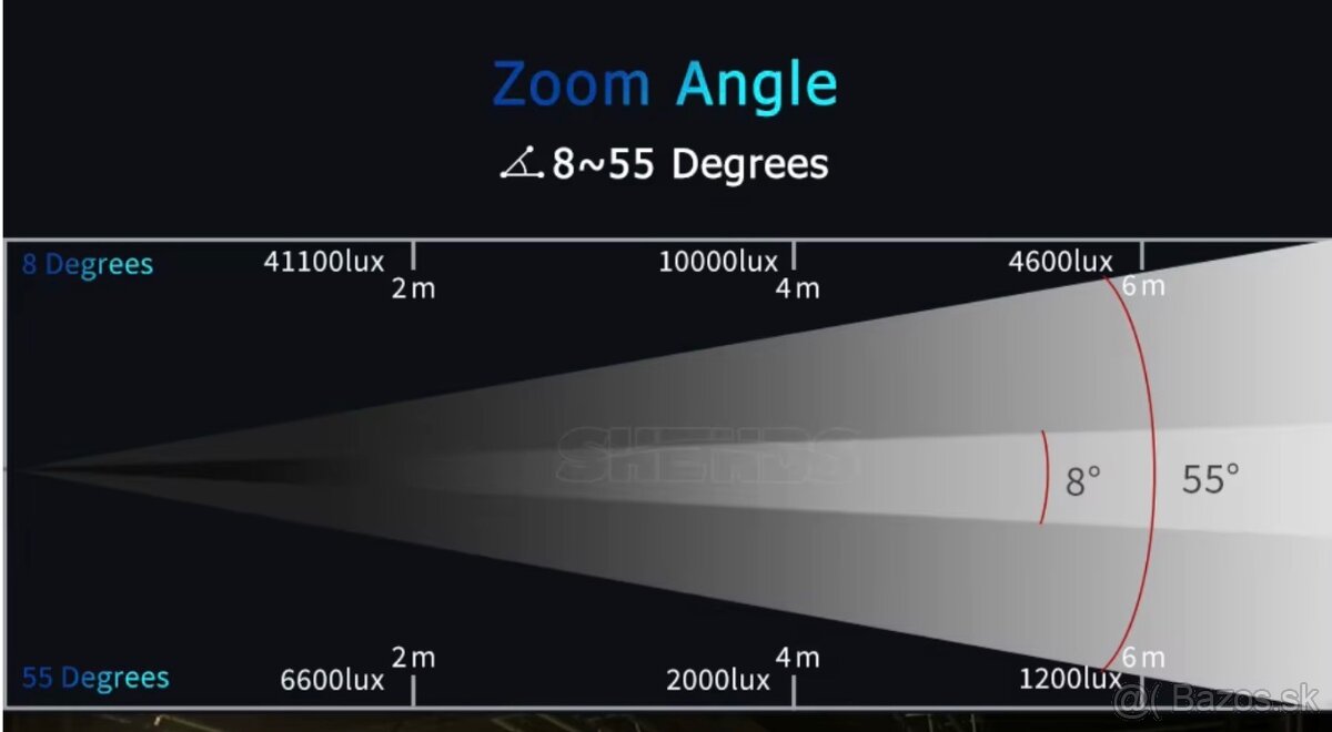 4x LED rotacne hlavy Zoom Wash - 5