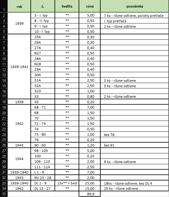 Známky - SLOVENSKÝ ŠTÁT - 5