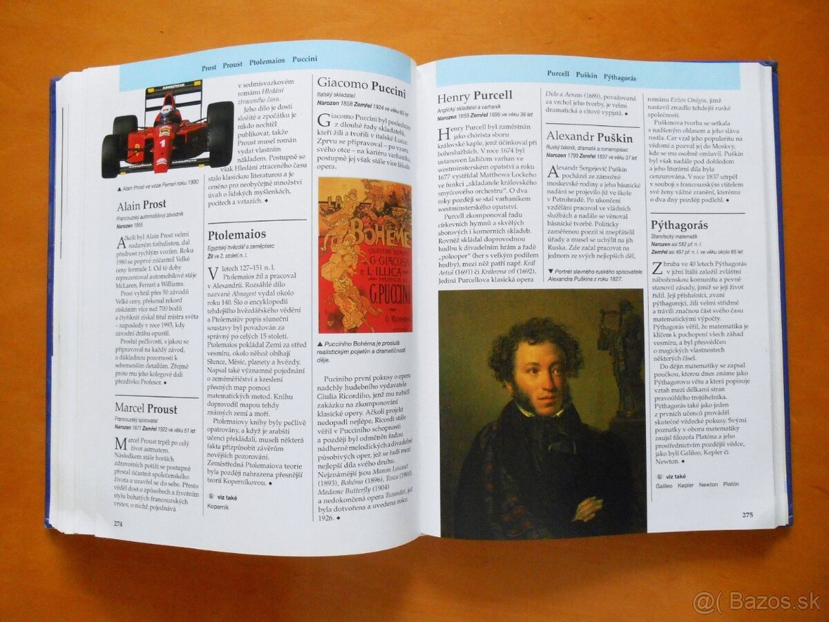 Kniha Slavné osobnosti - 5