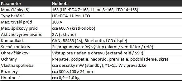 JK BMS 300A V19, 2Aaktívny balancér - 8-16s lifepo4 - 5