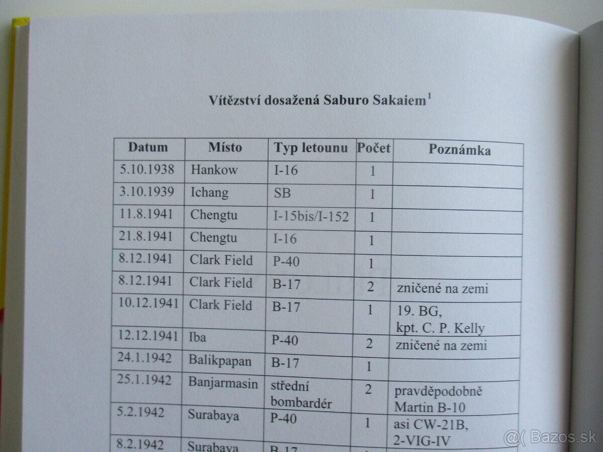 Kniha Zera nad Pacifikem - 5