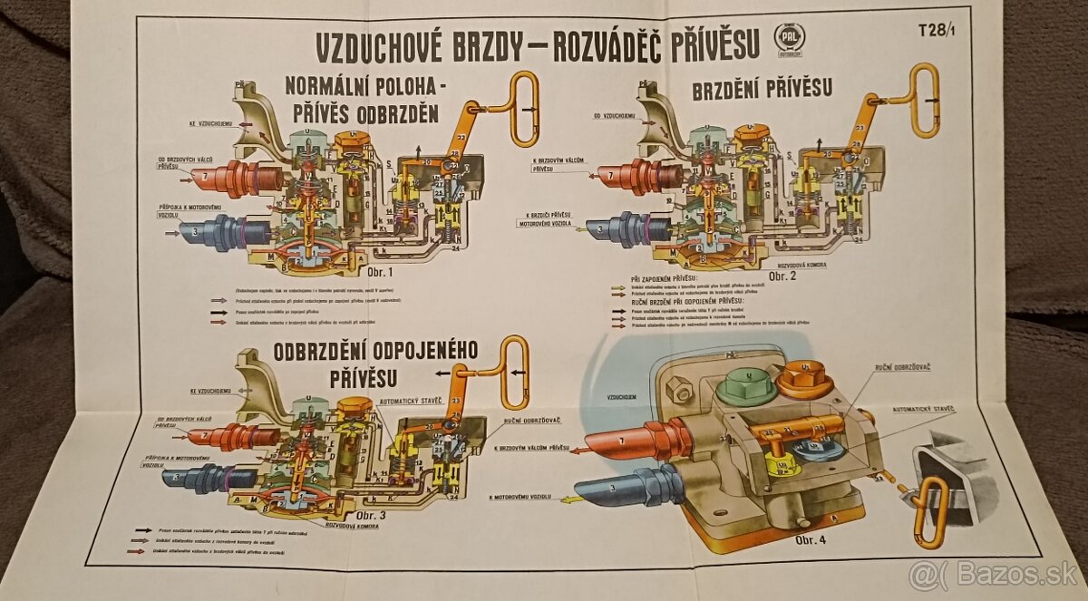 AUTOMOBIL V OBRAZOCH - 5