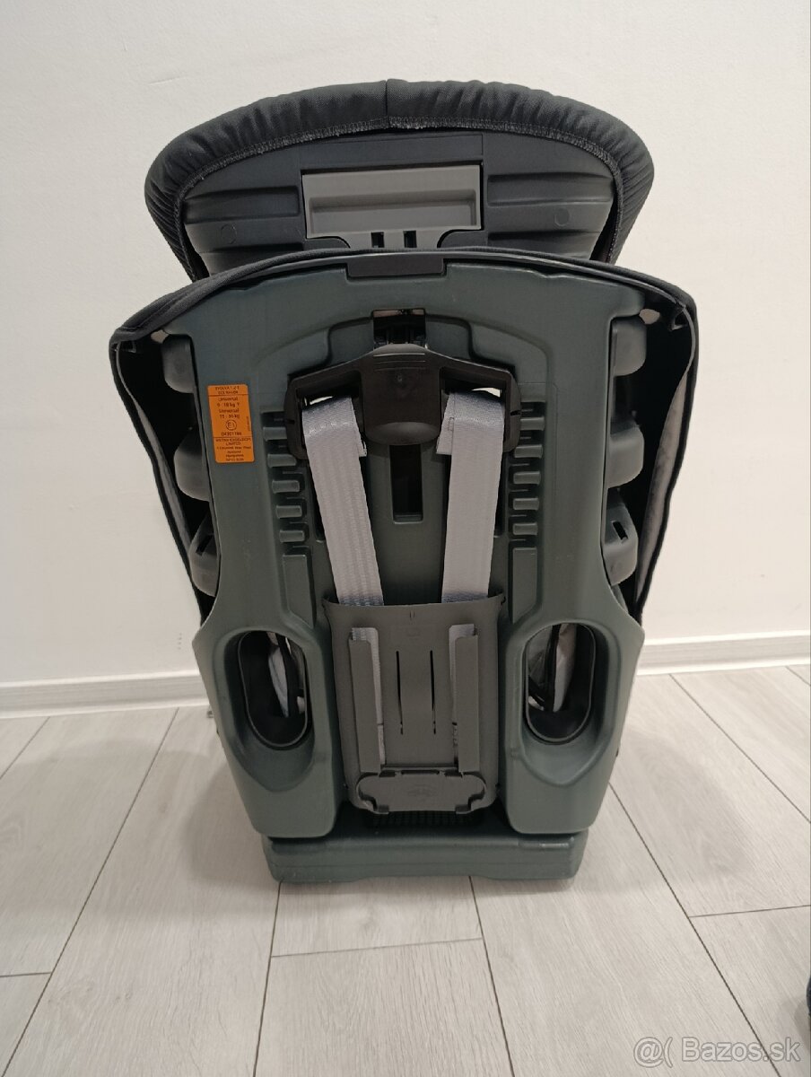 Autosedačka Britax Römer - 5