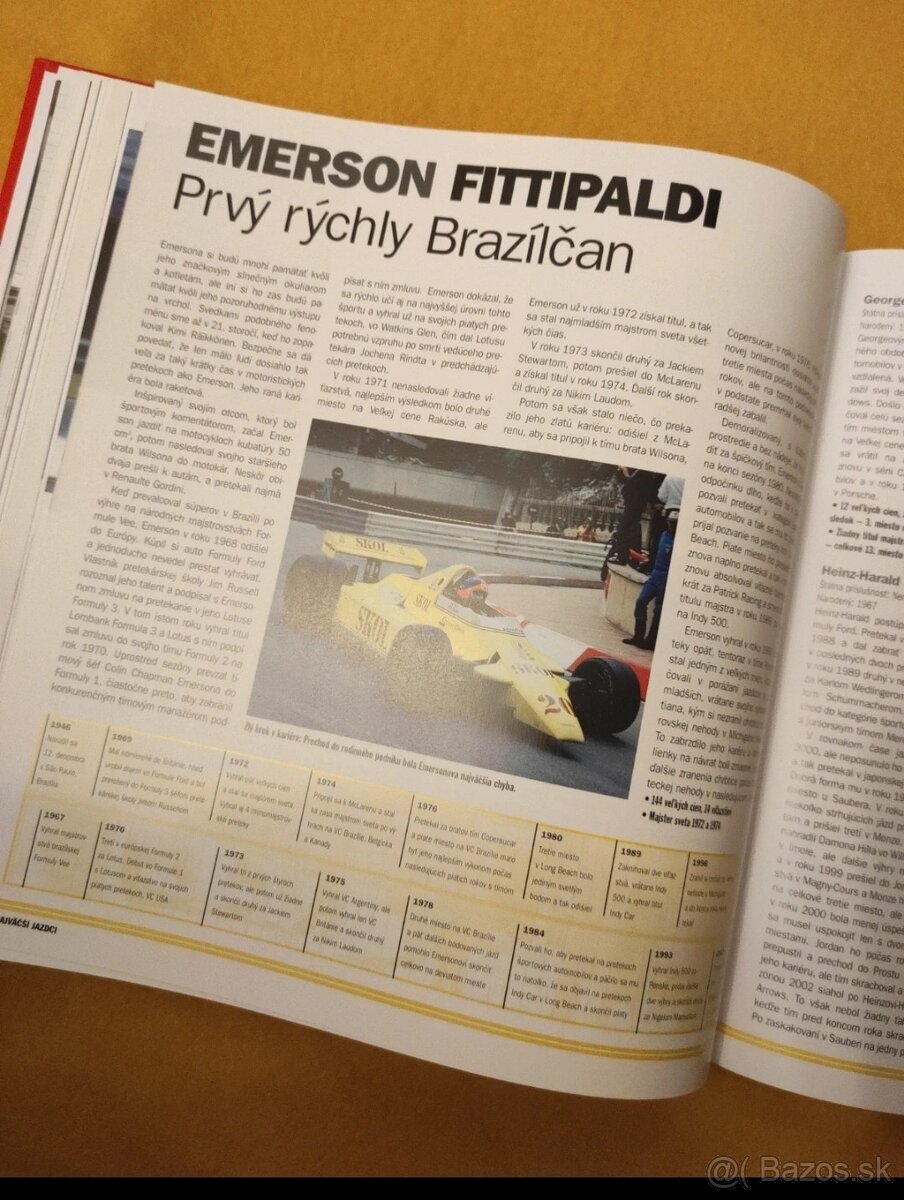 Encyklopédia Formuly 1 - 5