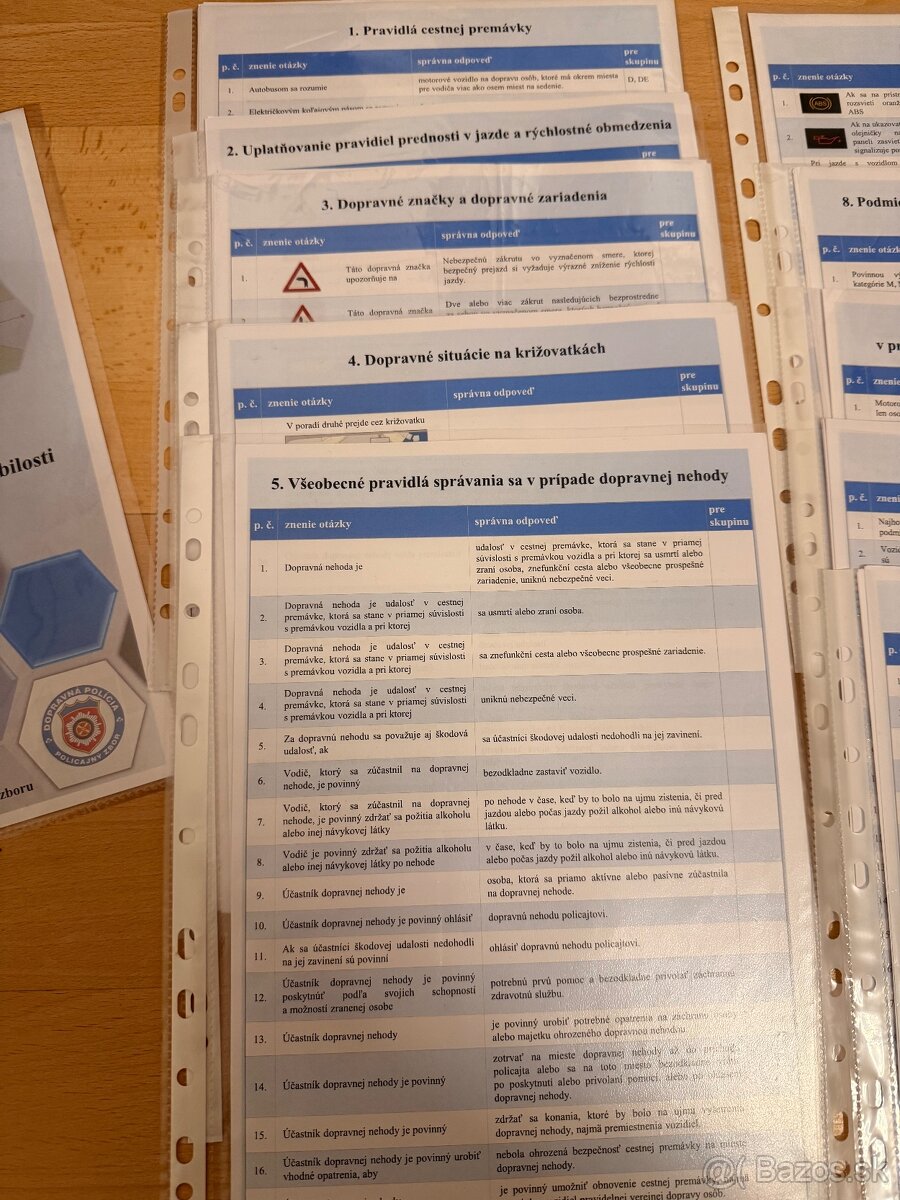 Nové pravidlá cestnej premávky platné od 1.1.2023+ Testy - 5