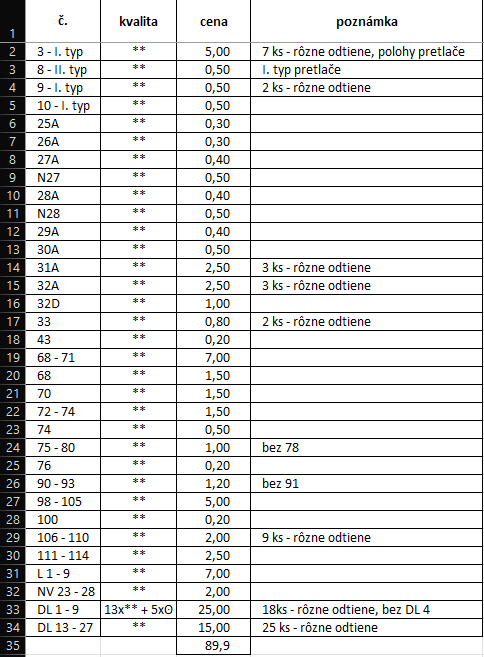 Známky - SLOVENSKÝ ŠTÁT - 5