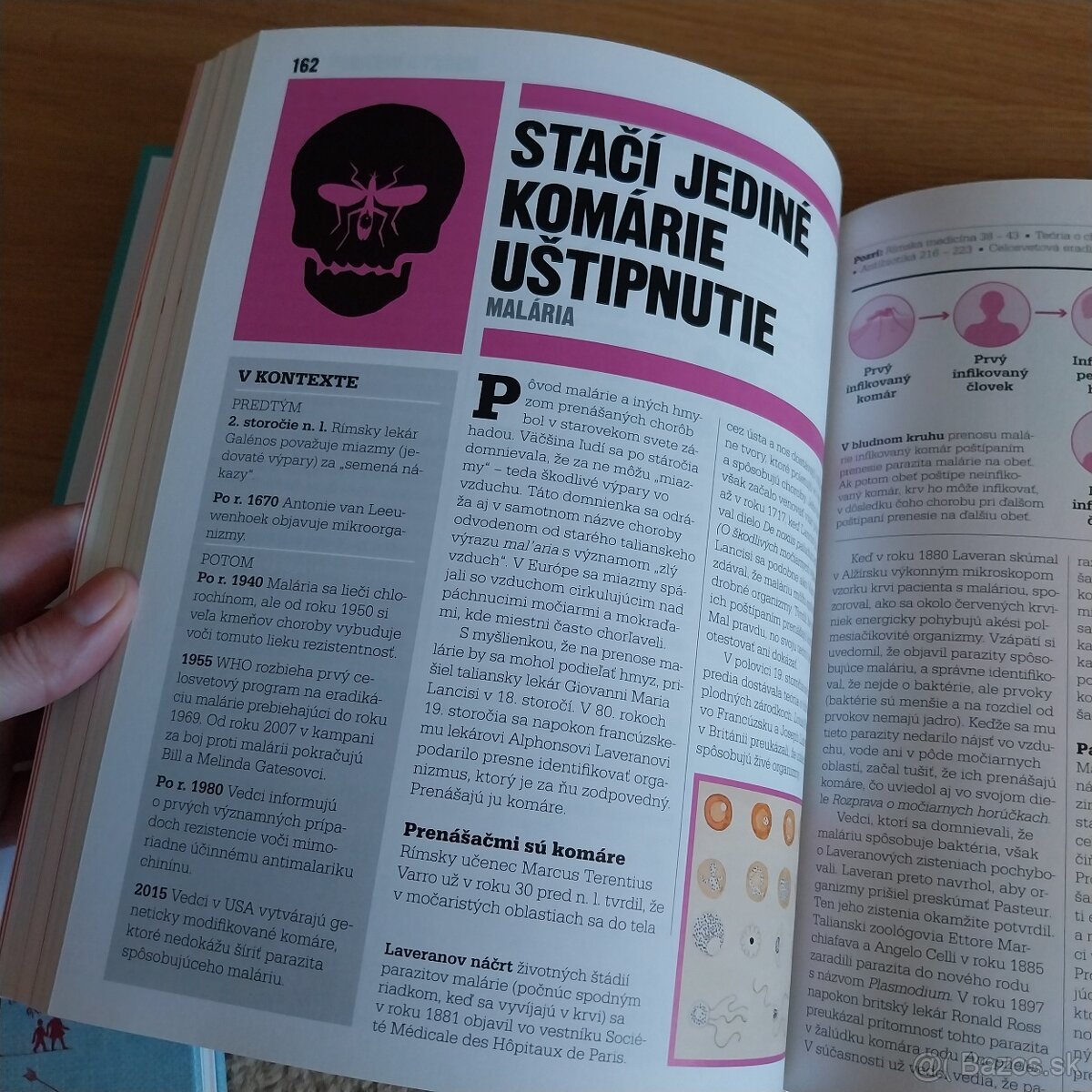 Veľké myšlienky - Medicína - 5