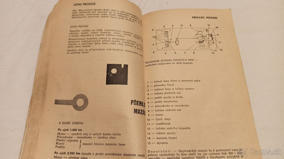 Škoda 1000 MB - návod k obsluze a údržbě příručka Š1000 - 5