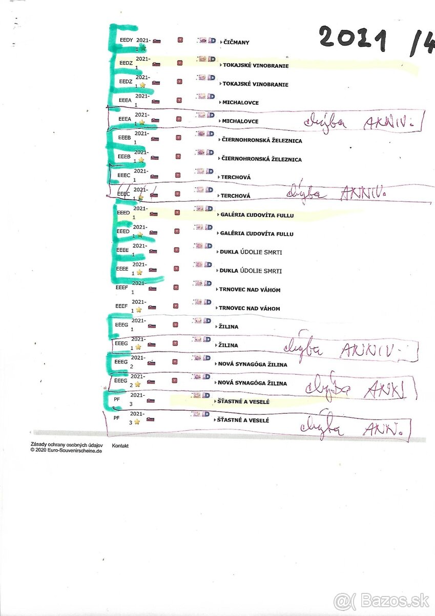 0 euro bankovky 2021 - 5