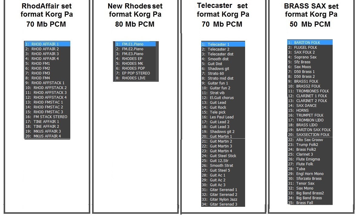Folk CZ-SK pro KORG Pa serie - 5
