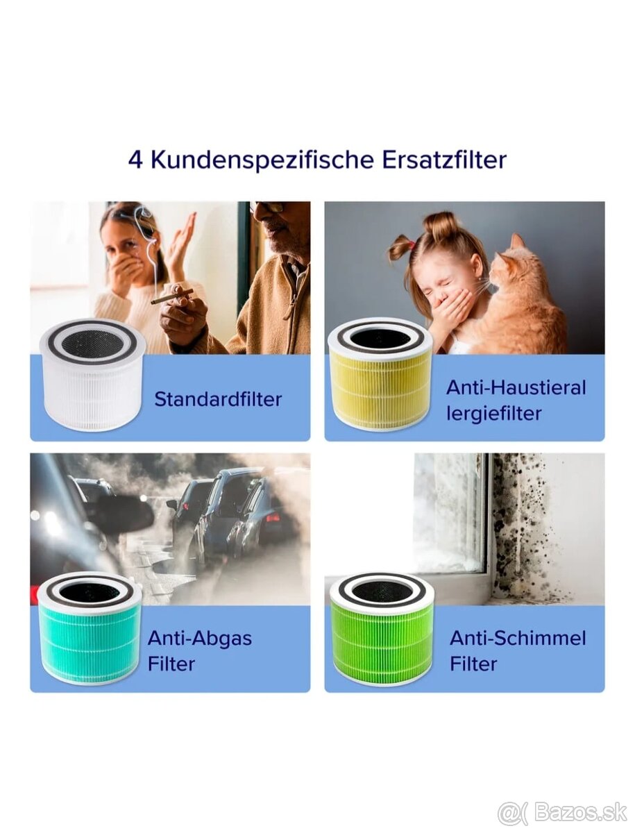 LEVOIT CORE 300 (BIELY) - 5