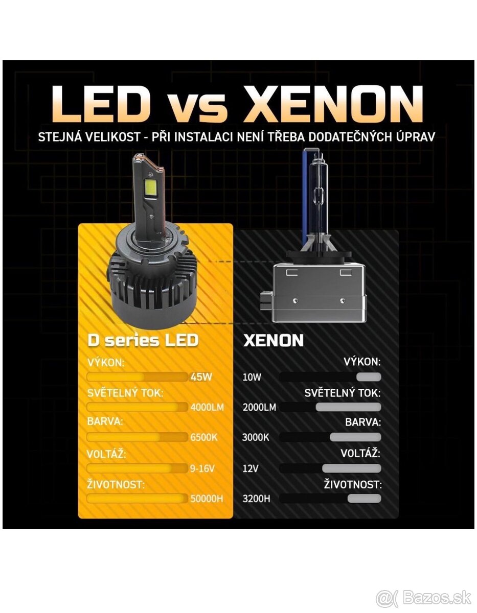 D2s Led žiarovky - 5