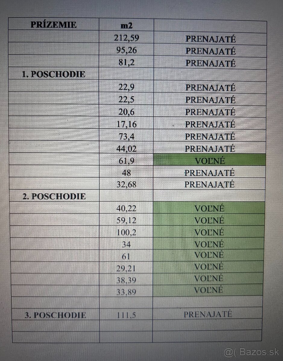 PRENÁJOM kancelárie - výmera 61,9 m2 - 5