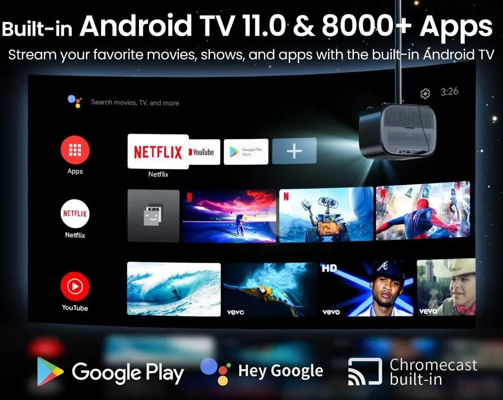 ETOE E3 Pro Projektor Google TV 11, 4K, Auto Focus, novy - 5