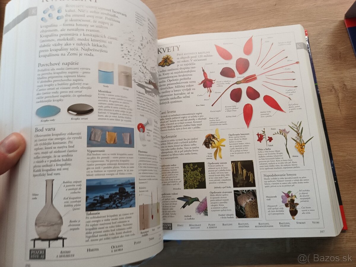 Univerzum - Všeobecná obrazová encyklopédia - 5