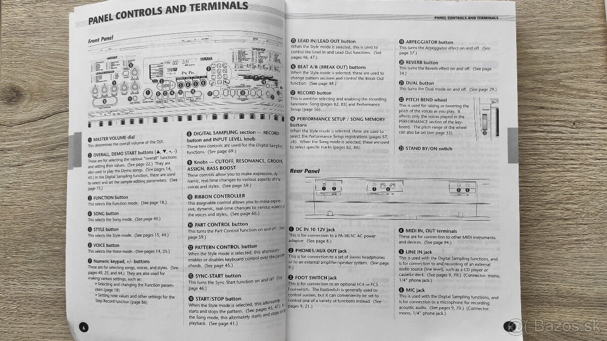 Yamaha DJX PSR-D1 - 5