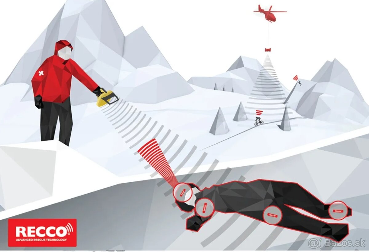 Ferrino Rutor 30 - 5