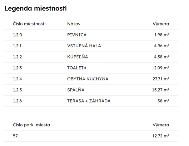 Iba u nás zľava 2-izb. byt s predzáhradkou v štandarde 114 - 5