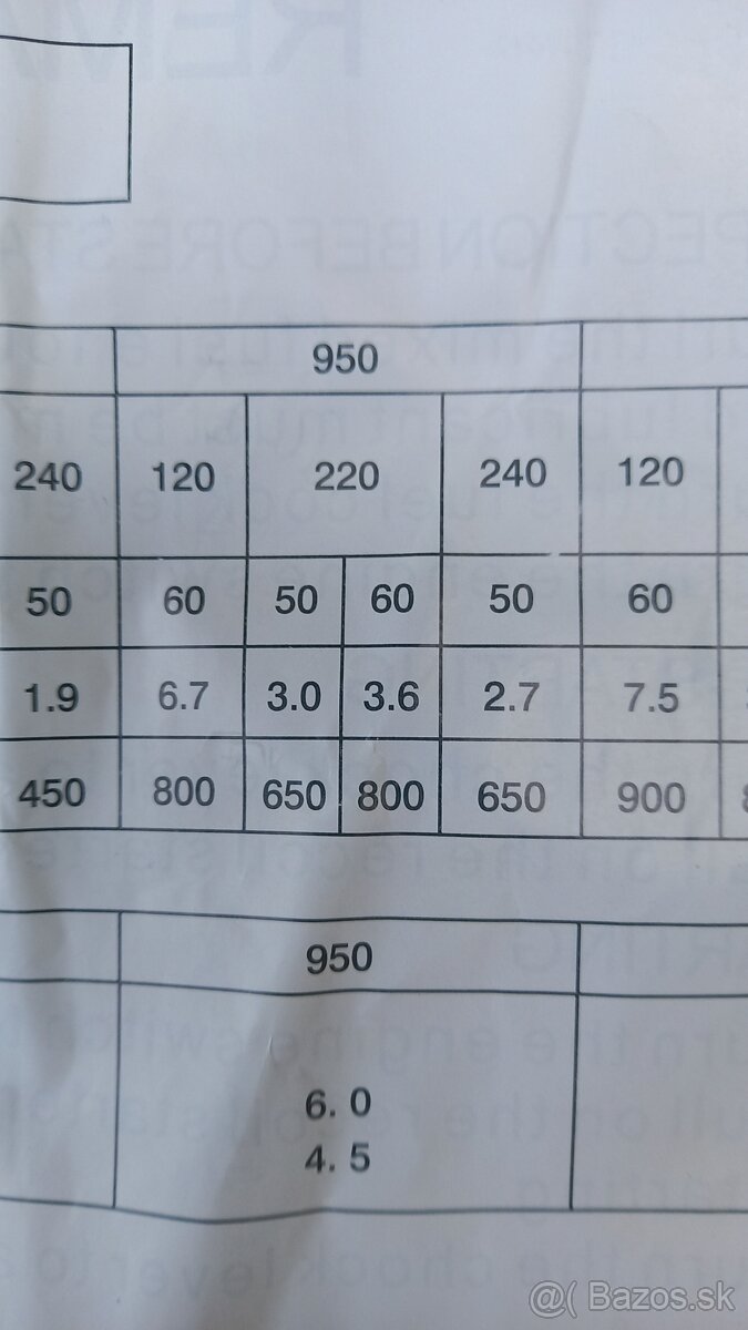 Predám elektrocentrálu - 5