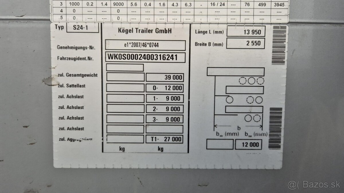 KÖGEL SN 24 CARGO - 5