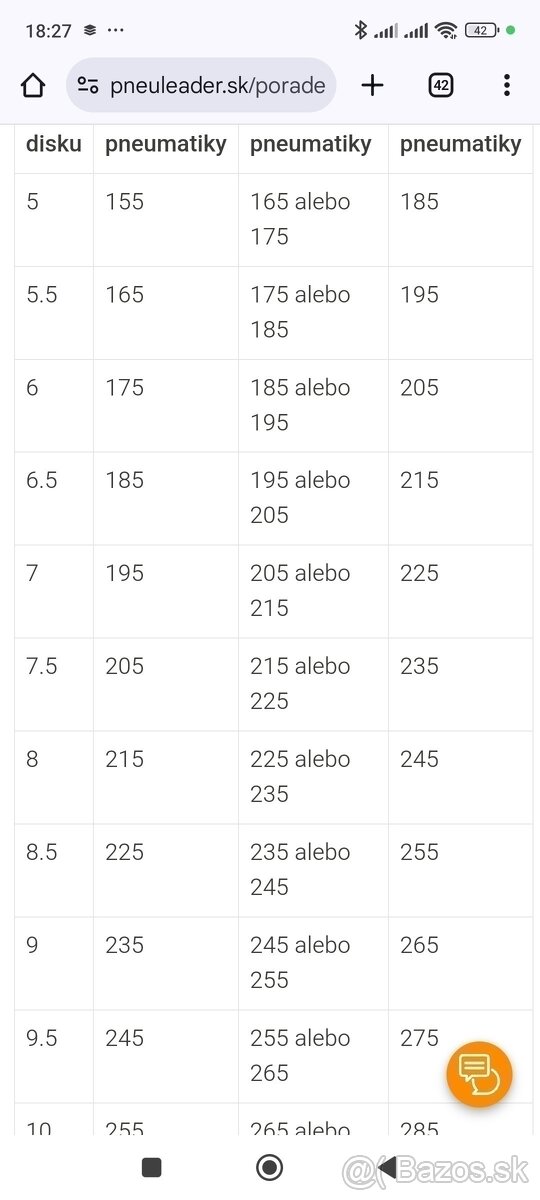 R19 5x112 mm ALU (audi, škoda, seat, volkswagen) - 5