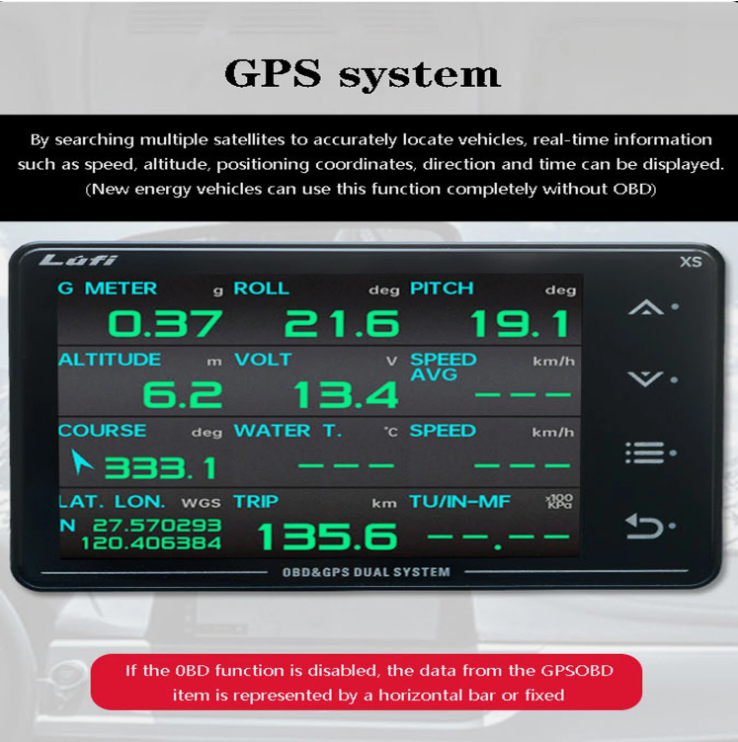 Lufi XS - OBD2 display - 5