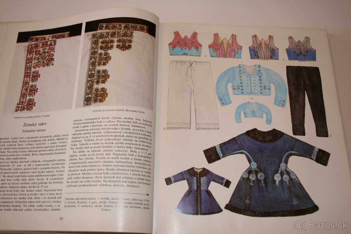 Viera Nosáľová: SLOVENSKÝ ĽUDOVÝ ODEV - 5