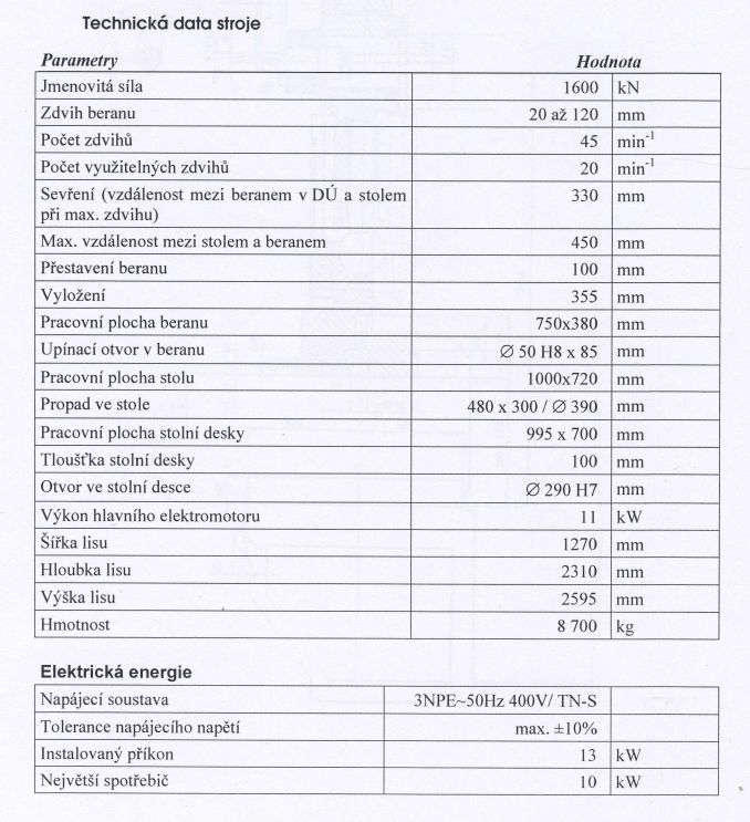 Lis výstředníkový LE 160 P - 5