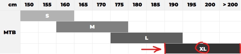Rám Maxbike M909 21" (XL) Boost - 5