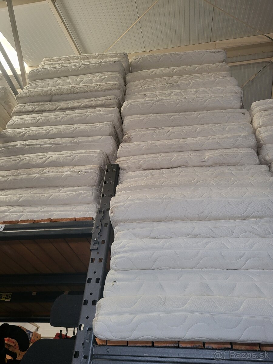 Pomôcky pre invalidov a ZŤP - 5