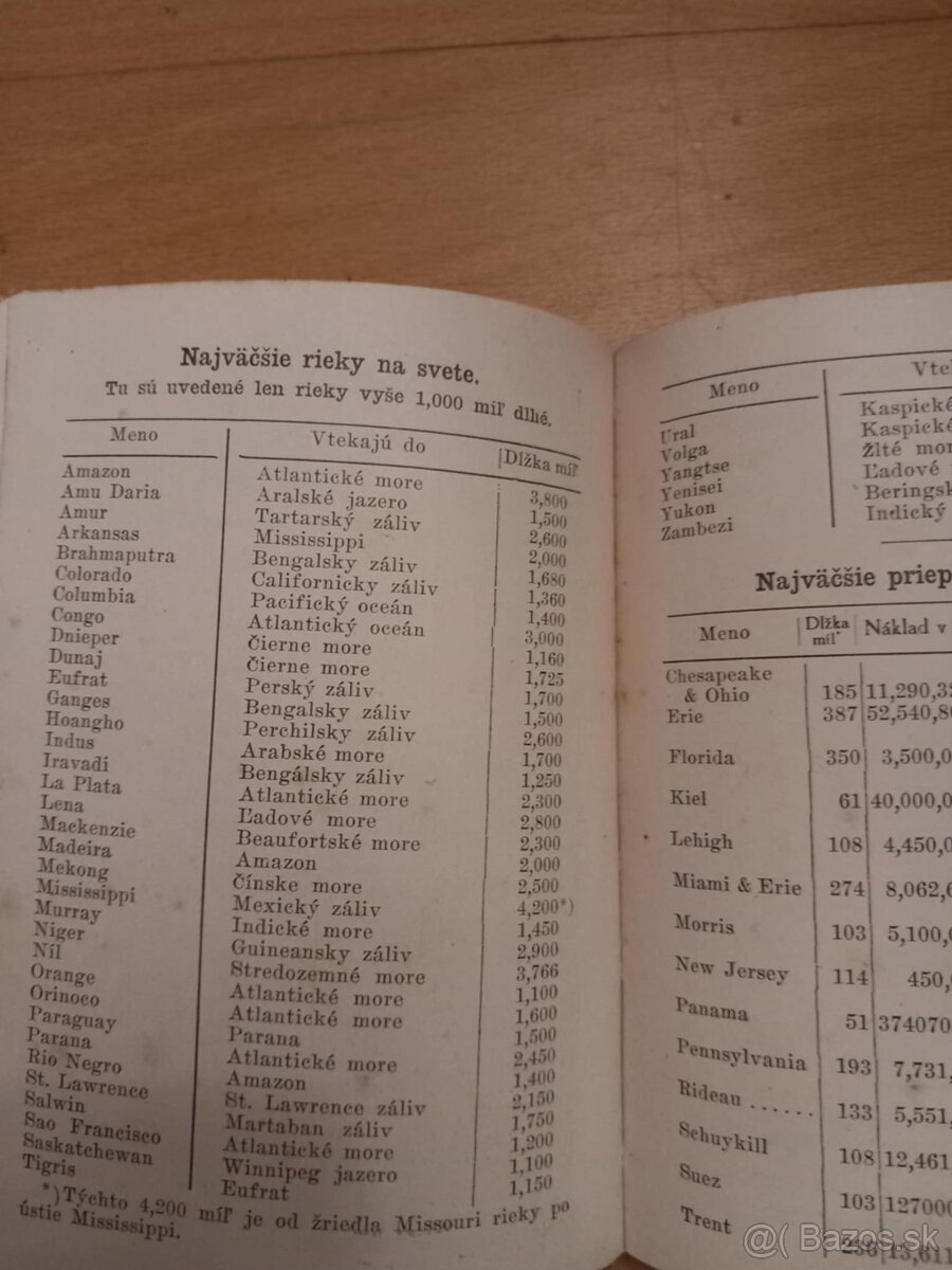 SLOVENSKO AMERICKÝ vreckový kalendár 1918 - 5