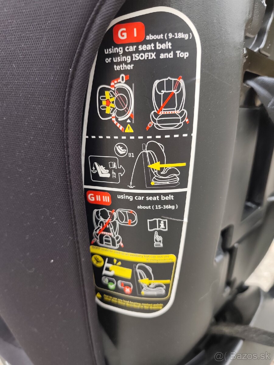 Detská autosedačka - 5