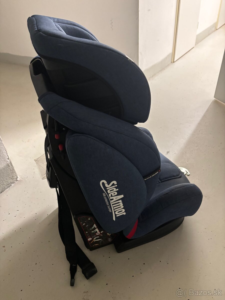 Autosedacka 9-36kg - 5