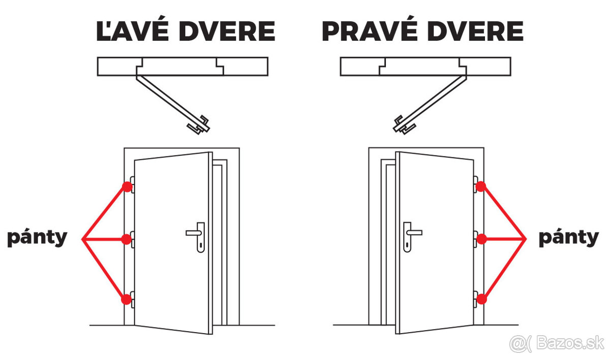 Vchodové dvere 90 kovové - 5